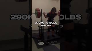 Massive 290kg squat for 17 year old 83kg Jakub Bellak #powerlifting #squat #legday #workout #lift