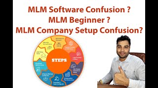 MLM company startup step by step: Software, Plan setup, Payout, Budget Documentation Registration