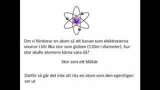 Atomens byggstenar