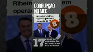 LISTA DE CASOS DE CORRUPÇÃO DO GOVERNO BOLSONARO