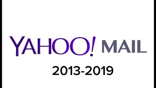 Evolution of Yahoo Mail logo