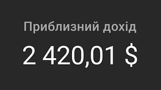 Як вийти на $2000/місяць на американському ютубі працюючи в наймі?