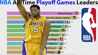 NBA All-Time Total Playoff Games Leaders (1947-2019)