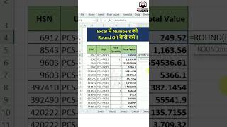 Excel में Numbers को Round Off कैसे करें।