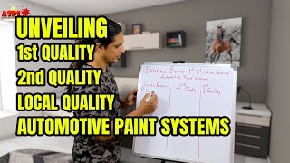 What is the Deference in Automotive Paint System: 1st Quality vs. 2nd Quality vs. Local Quality