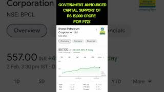 BPCL Share Price #shorts #ytshorts #sharebazar