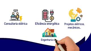 Como Econimizar Energia e ter Renda Extra