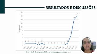 REVISÃO DA LITERATURA SOBRE A APLICAÇÃO DE INTELIGÊNCIA ARTIFICIAL NAS ÁREAS DE RECRUTAMENTO E TOMAD