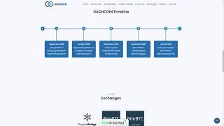 DACHCOIN Review- Realtime Prices, Charts, News, ICO's and more