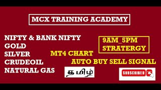 9AM-5PM STRATERGY/NIFTY/BANKNIFTY/NATURAL GAS/CRUDEOIL /LIVE INTRADAY ANALYSIS AND  PROFIT IN TAMIL