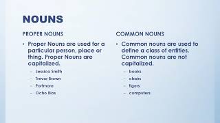 Parts of Speech- CSEC English A