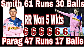 17 साल के बच्चे ने जीताया Rajasthan Royals काे मैच + Steven Smith

(RR Won 5 wkts)