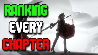 Ranking Every Chapter of RWBY Volume 9 (Worst to Best)