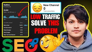 LOW VIEWS ON NEW CHANNEL - VIEWS PROBLEM - ACCORDING YT