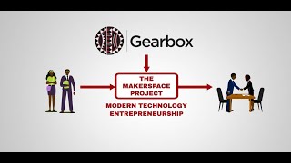 Gearbox - Building things that matter