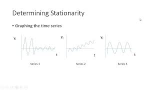 Time Series Stationarity