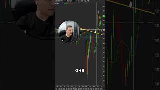 Обзор диапазона Открытие #shorts