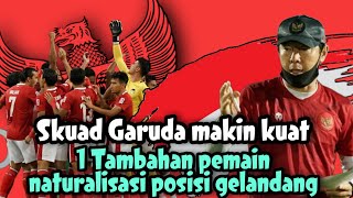 🔴 SKUAD GARUDA MAKIN KUAT !! Tambahan pemain naturalisasi posisi gelandang di Timnas Indonesia