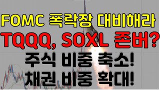 TQQQ, SOXL 투자 전략, 전망! 나스닥 23년 3월까지 반등하기 어려운 이유, FOMC 분석, 채권 투자(TMF, TLT 등)