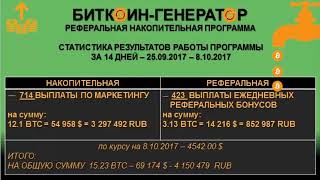 Биткоин Генератор  Отчет о работе программы 25 09 8 10 2017