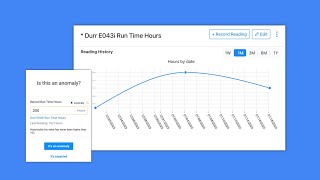 Navigate MaintainX | Anomaly Detection