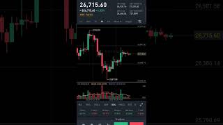 Bitcoin live update #bitcoin #btc #binance #cryptocurrency