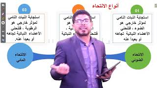 الانتحاء ٢ ثانوي ٢٠٢٣