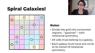 Brain Bytes #20: Rotational Symmetry (or Spinny Spinny Math Time)