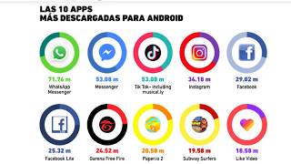 10 Mejores Aplicaciones del Mundo año 2019 |Android - IOS1