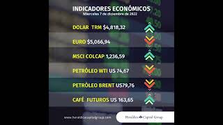 Indicadores económicos para el día miércoles 6 de diciembre de 2022, en Colombia.