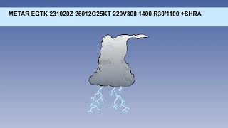 03 Planning Documentation   METARs