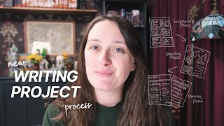 Process for Planning a New Writing Project