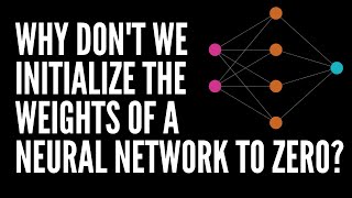 Why dont we initialise the weight of a neural network to Zero? Weight Initialization in Deep Network