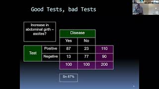 2022 10 04 - CWRU SMGR: Dr. Yngve Falck Ytter - The process of diagnosis