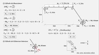 H°A°1(CIV209-B) Ejercicio 3 Diseño a Flexocompresión ó Flexión Compuesta