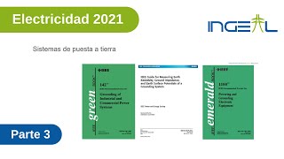 Electricidad Junio 2021 Parte 3