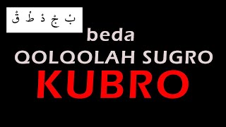 Beda Qolqolah Sughro dan Qubro||Cara Bacanya||Ustadz Andi Irawan