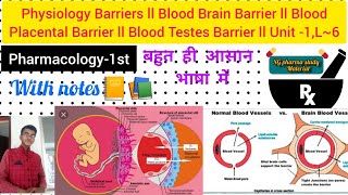 Blood Brain Barrier(BBB) ll Blood - Placental Barrier(BPB) ll Teratogenicity ll ( Hindi )