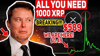 XRP RIPPLE WILL FLIP OF THE SWITCH VERY SOON !!!!!! THE POWERFUL XRP SIGNAL EVER !!!!! NEWS TODAY !!