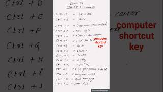 Computer Shortcut key(cntrl A to Z)#gk#sbmjobrecruitment