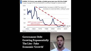 Gov. Debt Producing Diminishing GDP Growth #debt #inflation #depression #economiccollapse