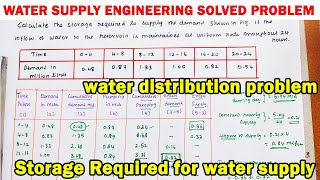 water supply distribution problem, water supply engineering, Storage Required for water supply, wse