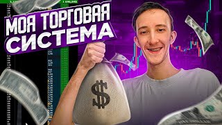 СЕКРЕТ ЗАРАБОТКА НА ТРЕЙДИНГЕ | Разбор сделок | Скальпинг криптовалют | Binance | Cscalp | Крипта