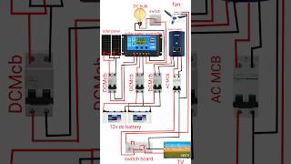 solar panel #solar panel connection #shorts