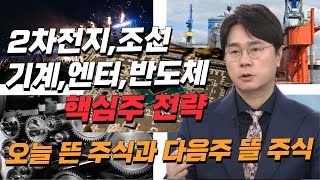 5월 CPI와 6월 FOMC 리뷰 I 이번주 뜬 주식들과 다음주 뜰 주식들 I 반도체, 2차전지, 엔터, 조선 등 핵심 섹터 선후발주 전략