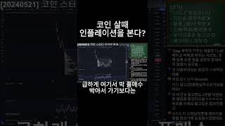 코인살때 인플레이션을 본다? #BICO #바이코노미 #비트코인 #알트코인 #BTC #BITCOIN