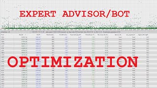 How to Optimize your EA for best Parameters