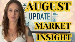 High Desert Real Estate Market Update - August 2024 | Latest Trends and Insights