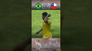 Brazil vs Chile worldcup R16 2014 all goals and highlights #football #brazil #chile #usa #worldcup .