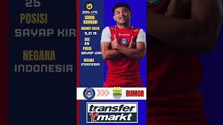 Sadill Ramdani dikabarkan ke Persib Bandung  #transferpemain